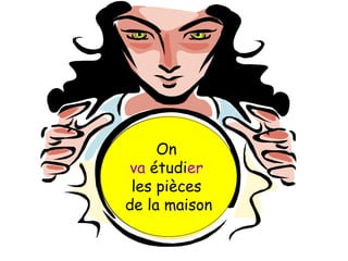 Qu’est-ce
qu’on
va étudier
aujourd´hui?
On
va étudier
les pièces
de la maison
 