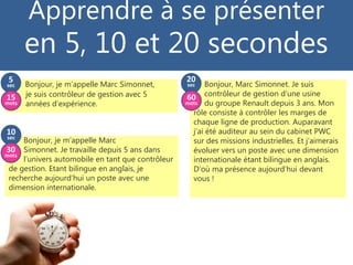 Apprendre à se présenter
en 5, 10 et 20 secondes
Bonjour, je m’appelle Marc Simonnet,
je suis contrôleur de gestion avec 5
années d’expérience.
5
sec
15
mots
Bonjour, je m’appelle Marc
Simonnet. Je travaille depuis 5 ans dans
l’univers automobile en tant que contrôleur
de gestion. Etant bilingue en anglais, je
recherche aujourd’hui un poste avec une
dimension internationale.
10
sec
30
mots
Bonjour, Marc Simonnet. Je suis
contrôleur de gestion d’une usine
du groupe Renault depuis 3 ans. Mon
rôle consiste à contrôler les marges de
chaque ligne de production. Auparavant
j’ai été auditeur au sein du cabinet PWC
sur des missions industrielles. Et j’aimerais
évoluer vers un poste avec une dimension
internationale étant bilingue en anglais.
D’où ma présence aujourd’hui devant
vous !
20
sec
60
mots
 