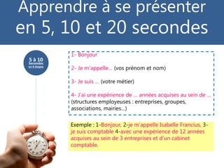 Apprendre à se présenter
en 5, 10 et 20 secondes
5 à 10
Secondes
en 4 étapes
1- Bonjour
2- Je m’appelle… (vos prénom et nom)
3- Je suis … (votre métier)
4- J’ai une expérience de … années acquises au sein de …
(structures employeuses : entreprises, groupes,
associations, mairies…)
Exemple : 1-Bonjour, 2-je m’appelle Isabelle Francius, 3-
je suis comptable 4-avec une expérience de 12 années
acquises au sein de 3 entreprises et d’un cabinet
comptable.
 
