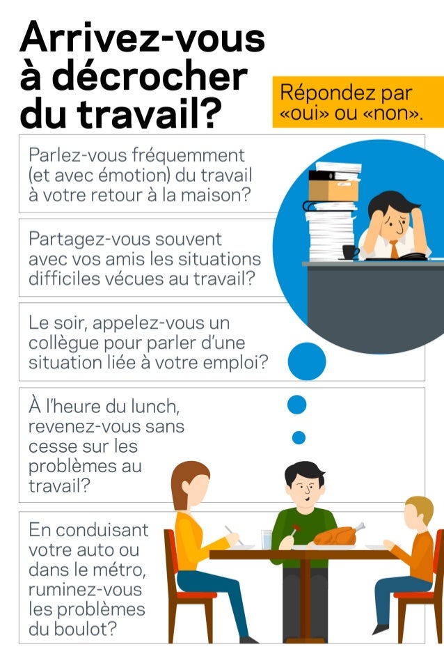 Infographie Arrivezvous à décrocher du travail?