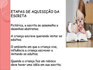 ETAPAS DE AQUISIÇÃO DAETAPAS DE AQUISIÇÃO DA
ESCRITAESCRITA
Pictórica, a escrita se assemelha aPictórica, a escrita se assemelha a
desenhos abstratos;desenhos abstratos;
A criança escreve querendo imitar osA criança escreve querendo imitar os
adultos;adultos;
O ambiente em que a criança vive,O ambiente em que a criança vive,
influência a criança escrever ainfluência a criança escrever a
imitando os adultos;imitando os adultos;
Quando a criança faz um rabiscoQuando a criança faz um rabisco
deve haver uma idéia em sua escrita;deve haver uma idéia em sua escrita;
 