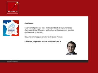 Conclusion
Macron l’emporte sur les 3 autres candidats avec, dans le cas
d’un second tour Macron / Mélenchon un basculement possible
en faveur de ce dernier.
Nous ne sommes pas comme le dit Ouest France:
« Macron, largement en tête au second tour »
www.artenice.com
 
