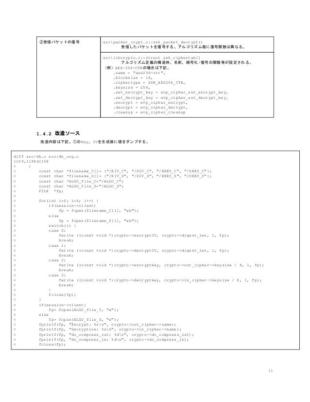 Generate Aes-256-ctr Key Generate Aes-256-ctr Key