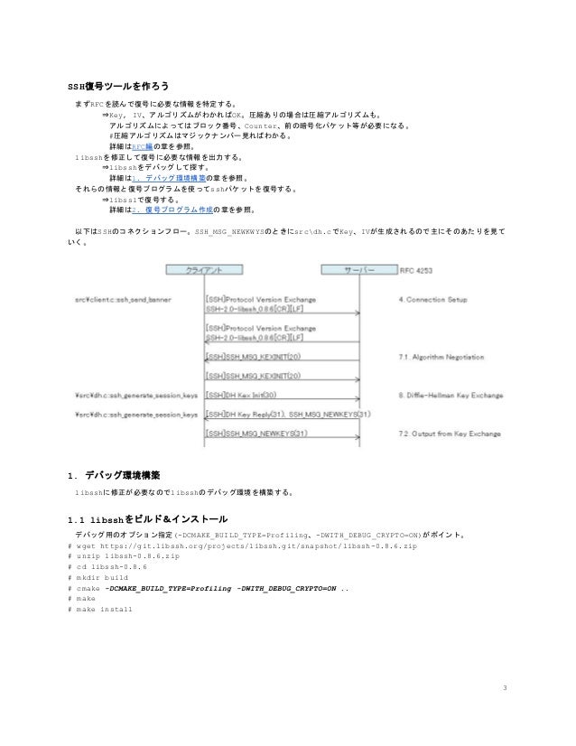 Sshパケットの復号ツールを作ろう V1 Decrypt Ssh Pcap File