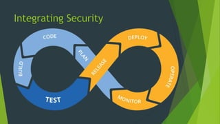 Integrating Security
 