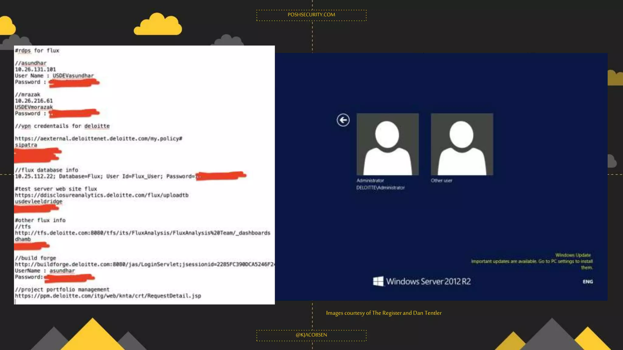 POSHSECURITY.COM
@KJACOBSEN
Images courtesyof The Registerand Dan Tentler
 