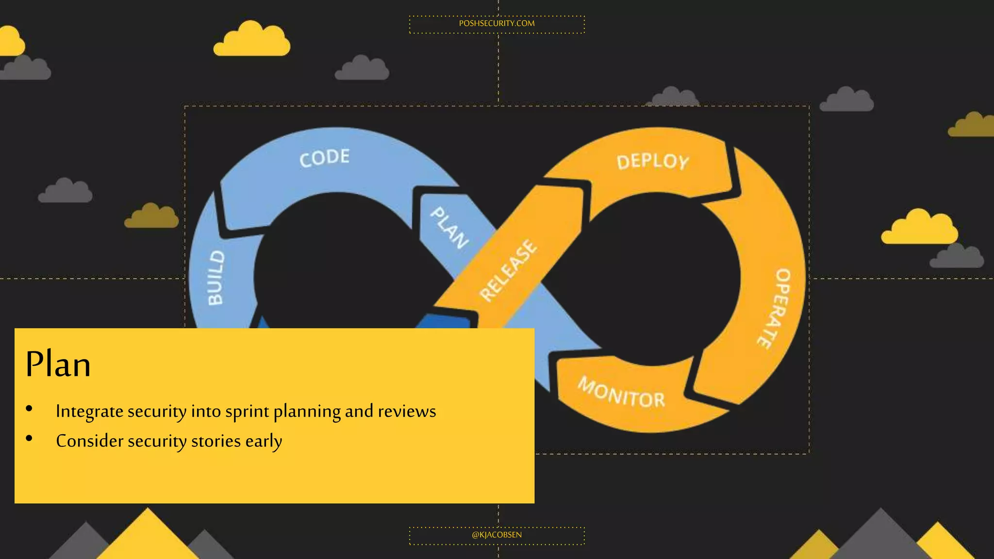 POSHSECURITY.COM
@KJACOBSEN
Plan
• Integratesecurity into sprint planning and reviews
• Consider security stories early
 