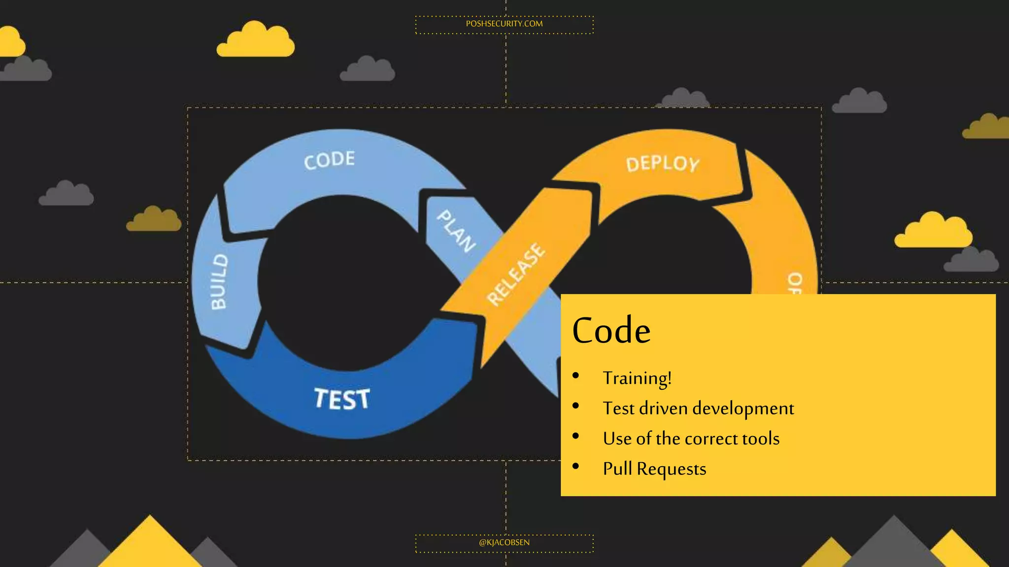 POSHSECURITY.COM
@KJACOBSEN
Code
• Training!
• Test drivendevelopment
• Useof thecorrect tools
• Pull Requests
 