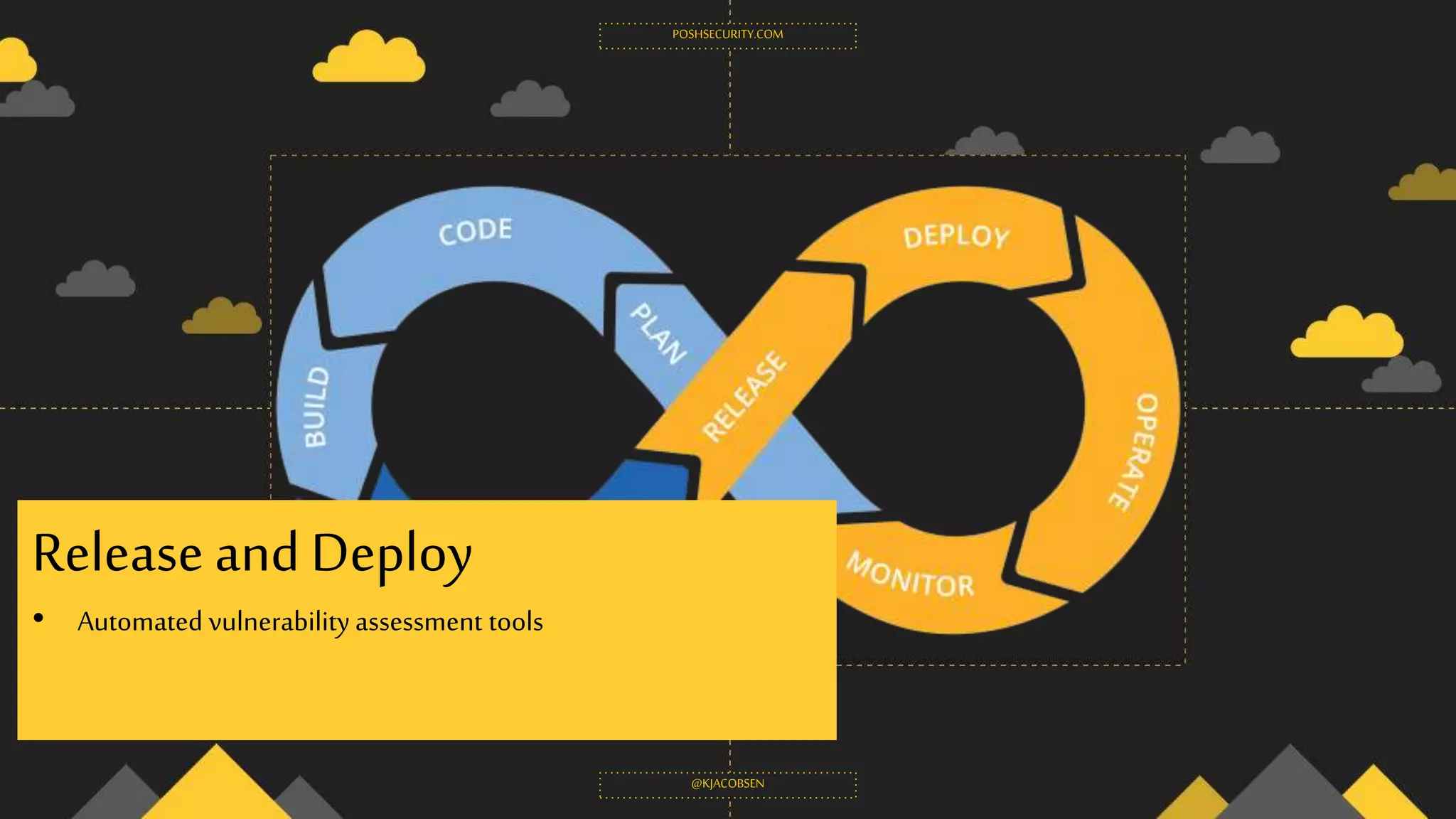 POSHSECURITY.COM
@KJACOBSEN
Release and Deploy
• Automated vulnerabilityassessment tools
 