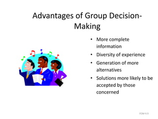 FOM 4.9
Advantages of Group Decision-
Making
• More complete
information
• Diversity of experience
• Generation of more
alternatives
• Solutions more likely to be
accepted by those
concerned
 