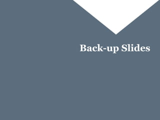 Back-up Slides
 