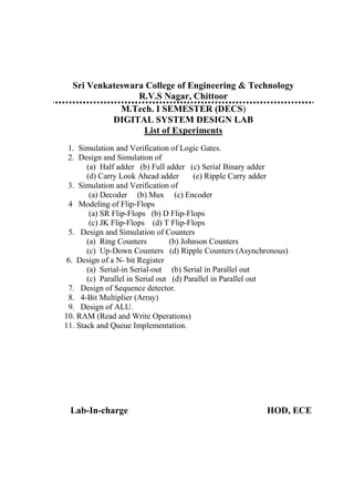 Sri Venkateswara College of Engineering & Technology
R.V.S Nagar, Chittoor
M.Tech. I SEMESTER (DECS)
DIGITAL SYSTEM DESIGN LAB
List of Experiments
1. Simulation and Verification of Logic Gates.
2. Design and Simulation of
(a) Half adder (b) Full adder (c) Serial Binary adder
(d) Carry Look Ahead adder (e) Ripple Carry adder
3. Simulation and Verification of
(a) Decoder (b) Mux (c) Encoder
4 Modeling of Flip-Flops
(a) SR Flip-Flops (b) D Flip-Flops
(c) JK Flip-Flops (d) T Flip-Flops
5. Design and Simulation of Counters
(a) Ring Counters (b) Johnson Counters
(c) Up-Down Counters (d) Ripple Counters (Asynchronous)
6. Design of a N- bit Register
(a) Serial-in Serial-out (b) Serial in Parallel out
(c) Parallel in Serial out (d) Parallel in Parallel out
7. Design of Sequence detector.
8. 4-Bit Multiplier (Array)
9. Design of ALU.
10. RAM (Read and Write Operations)
11. Stack and Queue Implementation.
Lab-In-charge HOD, ECE
 