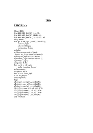 Digital system design lab manual | PDF