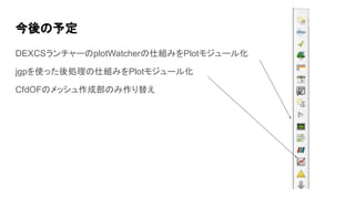 趨
DEXCS`plotWatcher˽MߤPlot⥸`뻯
jgpʹäI˽MߤPlot⥸`뻯
CfdOFΥåɲΤ椨
 
