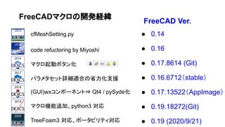FreeCADޥ_kU
ѥ᥿åԔmϤʡ֧Ԯ
(GUI)wxݩ`ͥ? Qt4 / pySyde
ޥӥܥ
code refuctoring by Miyoshi
 0.17.13522AppImage
 0.16.6712stable
 0.17.8614 (Git)
 0.14
 0.16
FreeCAD Ver.
 0.19.18272(Git)
ޥC׷ӡpython3 
 0.19 (2020/9/21)
TreeFoam3 ꡢݩ`ӥƥ
cfMeshSetting.py
 