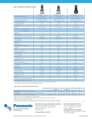 Dect Numbers Dect brochure pool_15 | PDF