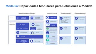 CX Tech Day 2021 - Medallia Experience Cloud (Medallia) | PDF