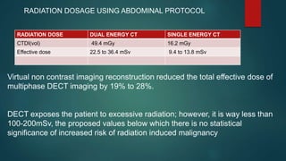 APPLICATION OF DUAL ENERGY CT IN EMERGENCY RADIOLOGY | PPTX