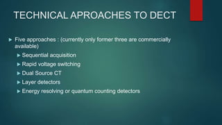 APPLICATION OF DUAL ENERGY CT IN EMERGENCY RADIOLOGY | PPTX