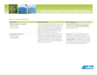 Dectron’s Support for Your LEED® Projects


Energy  Atmosphere (EA)
LEED® Criteria                    LEED® Requirement                                          Dectron’s Support
Enhanced refrigerant management   This credit is awarded when refrigerants are not used      Dectron’s DRY-O-TRON® MAM, DA2 and DG series
NC-EAc4 (2 points)                or when refrigerant and HVAC equipment with minimum        are qualified for EAc4. Dectron’s DRY-O-TRON®
CS-EAc4 (2 points)                impact on ozone depletion and climate change are           DS/DSV/RS, DA5/DV5/RA5, DK/RK and DA3 series
Sch-EAc4 (1 point)                selected. The latter option requires a calculation using   can be qualified for EAc4.
                                  global warming and ozone depletion potentials of
                                  refrigerant, and equipment’s life, refrigerant charge,
                                  leakage rate, and end-of-life refrigerant loss.
Measurement  verification        Measurement and verification (MV) plan has to be          All Dectron units are available with user-friendly
NC-EAc5 (3 points)                developed and implemented following Option D or            Supervisaire® microprocessor controllers for
CS-EAc5.1 (3 points)              Option B of International Performance Measurement          programmable monitoring and control. Supervisaire®
Sch-EAc5 (2 points)               Verification Protocol (IPMVP) volume III. It requires      constantly monitors and evaluates the performance
                                  the installation of energy use metering equipment         of DRY-O-TRON®. In the unlikely event of an alarm
                                  diagnostics within the control system, and monitoring      being triggered, our built-in Troubleshooting Guide
                                  of significant energy systems.                             is there to help pinpoint the cause of the error, thus
                                                                                             minimizing service costs and unit downtime.




                                                                                                                                                by
 