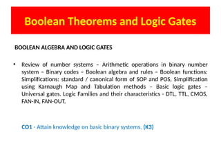 DEC Unit 1 Full-1.pptx Boolean Algebra and Logic gates | PPTX