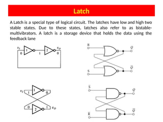 Digital logic circuits problems circuits network models etc | PPTX