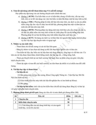 2 / 7
4. Tóm tắt nội dung (chi tiết tham khảo mục 9 ở cuối đề cương):
Học phần này tập trung vào các hướng chuyên môn chính như sau:
a) Hướng 1 (KTM): Các kiến thức cơ sở và kiến thức chung về kiến trúc, cấu tạo máy
tính, trên cơ sở đó vận dụng vào việc tìm hiểu và nắm bắt được một hệ máy tính cụ thể.
b) Hướng 2 (TDL): Phương pháp tổ chức dữ liệu trên máy tính, các dịch vụ mà các phần
mềm cung cấp cho việc tổ chức lưu trữ dữ liệu, phương pháp bảo mật và đảm bảo an
ninh cho dữ liệu trên máy tính.
c) Hướng 3 (BTM): Phương pháp xây dựng một máy tính theo yêu cầu công việc đặt ra,
cài đặt các phần mềm cho máy tính và bảo trì, khắc phục lỗi của hệ thống máy tính.
Phương pháp tối ưu hóa hệ thống máy tính nhằm tăng hiệu suất làm việc.
d) Hướng 4 (KTT): Sử dụng các dịch vụ và khai thác tài nguyên trên mạng internet phục
vụ cho việc học tập chuyên môn và ngoại ngữ.
5. Nhiệm vụ của sinh viên:
- Tham khảo chi tiết đề cương và các tài liệu liên quan.
- Đăng ký nhóm và lựa chọn nội dung cụ thể cần thực hiện nghiên cứu và báo cáo.
- Tìm kiếm tài liệu, đọc hiểu các tài liệu theo nội dung đăng ký, tổng hợp và viết báo cáo. Ưu
tiên các tài liệu được tham khảo chính thống (sách, bài báo tạp chí...) bằng tiếng Anh.
- Tham gia thuyết trình tại các buổi semina: bắt buộc theo sự phân công của giáo viên phụ
trách chuyên môn.
- Tham dự nghe và trao đổi các buổi semina, ưu tiên tham dự nhiều và có nhiều trao đổi chất
lượng.
6. Tài liệu học tập và tham khảo:
- Tài liệu đã có:
[1] Bài giảng môn tin học đại cương, Khoa Công nghệ Thông tin - Viện Đại học Mở Hà
Nội (lưu hành nội bộ).
[2] Giáo trình kiến trúc máy tính (tài liệu đã nghiệm thu và lưu hành tại Khoa).
[3] Bài giảng .
- Tài liệu tự tìm kiếm: sinh viên tự tìm kiếm theo chủ đề nội dung được đăng ký và báo lại
với giáo viên phụ trách chuyên môn.
7. Phương pháp đánh giá kết quả: bảng các tiêu chí và mức đánh giá (thang điểm 100)
Stt Tiêu chí Điểm Ghi chú
1 Chuyên cần 10
2 Kiến thức chuyên môn 50
2.1) Tính đúng đắn của nội dung trình bày và của người
trình bày, và trả lời câu hỏi
20
 