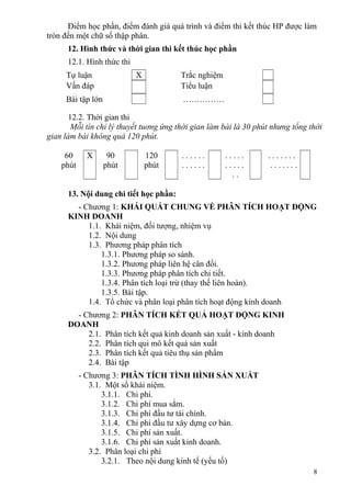 Điểm học phần, điểm đánh giá quá trình và điểm thi kết thúc HP được làm
tròn đến một chữ số thập phân.
12. Hình thức và thời gian thi kết thúc học phần
12.1. Hình thức thi
Tự luận X Trắc nghiệm
Vấn đáp Tiểu luận
Bài tập lớn ……………
12.2. Thời gian thi
Mỗi tín chỉ lý thuyết tuơng ứng thời gian làm bài là 30 phút nhưng tổng thời
gian làm bài không quá 120 phút.
60
phút
X 90
phút
120
phút
. . . . . .
. . . . . .
. . . . .
. . . . .
. .
. . . . . . .
. . . . . . .
13. Nội dung chi tiết học phần:
- Chương 1: KHÁI QUÁT CHUNG VỀ PHÂN TÍCH HOẠT ĐỘNG
KINH DOANH
1.1. Khái niệm, đối tượng, nhiệm vụ
1.2. Nội dung
1.3. Phương pháp phân tích
1.3.1. Phương pháp so sánh.
1.3.2. Phương pháp liên hệ cân đối.
1.3.3. Phương pháp phân tích chi tiết.
1.3.4. Phân tích loại trừ (thay thế liên hoàn).
1.3.5. Bài tập.
1.4. Tổ chức và phân loại phân tích hoạt động kinh doanh
- Chương 2: PHÂN TÍCH KẾT QUẢ HOẠT ĐỘNG KINH
DOANH
2.1. Phân tích kết quả kinh doanh sản xuất - kinh doanh
2.2. Phân tích qui mô kết quả sản xuất
2.3. Phân tích kết quả tiêu thụ sản phẩm
2.4. Bài tập
- Chương 3: PHÂN TÍCH TÌNH HÌNH SẢN XUẤT
3.1. Một số khái niệm.
3.1.1. Chi phí.
3.1.2. Chi phí mua sắm.
3.1.3. Chi phí đầu tư tài chính.
3.1.4. Chi phí đầu tư xây dựng cơ bản.
3.1.5. Chi phí sản xuất.
3.1.6. Chi phí sản xuất kinh doanh.
3.2. Phân loại chi phí
3.2.1. Theo nội dung kinh tế (yếu tố)
8
 