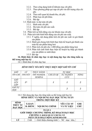 3.2.2. Theo công dụng kinh tế (khoản mục chi phí).
3.2.3. Theo phương pháp qui nạp chi phí vào đối tượng chịu chi
phí.
3.2.4. Theo mối quan hệ doanh thu, chi phí.
3.2.5. Phân loại chi phí khác.
3.2.6. Bài tập
3.3. Định mức và dự toán chi phí.
3.3.1. Định mức chi phí.
3.3.2. Dự toán chi phí sản xuất.
3.3.3. Bài tập
3.4. Phân tích sự biến động của các khoản mục chi phí.
3.5. Phân tích tình hình biến động của chi phí sản xuất.
3.5.1. Ý nghĩa, nội dung phân tích chi phí sản xuất và giá thành
sản phẩm
3.5.2. Đánh giá chung tình hình thực hiện kế hoạch giá thành của
toàn bộ sản phẩm hàng hoá
3.5.3. Phân tích chi phí cho 1.000 đồng sản phẩm hàng hoá
3.5.4. Phân tích tình hình thực hiện kế hoạch hạ thấp giá thành
của sản phẩm so sánh được
3.5.5. Bài tập
14. Hình thức tổ chức dạy học và nội dung dạy học cho từng tuần cụ
thể trong một học kỳ
14.1. Hình thức tổ chức dạy học
HÌNH THỨC TỔ CHỨC THỰC HIỆN MỘT GIỜ TÍN CHỈ
GIỜ
TÍN CHỈ
LÝ
THUYẾT
THỰC HÀNH,
THÍ NGHIỆM,
XEMINA
TỰ HỌC
CHUẨN BỊ TỰ NGHIÊN
CỨU
TỔNG
GIỜ
LÊN
LỚP
1* 1 1 2
GIỜ TỰ
HỌC
2 2
14.2. Nội dung dạy học cho từng tuần cụ thể trong một học kỳ
HÌNH THỨC VÀ NỘI DUNG DẠY HỌC TỪNG TUẦN
TRONG MỘT HỌC KỲ
HÌNH
THỨC TC
DẠY HỌC
T.GIAN
Đ. ĐIỂM NỘI DUNG CHÍNH
YÊU CẦU SV
VÀ TƯ LIỆU
GHI
CHÚ
TUẦN 1
GIỚI THIỆU CHƯƠNG TRÌNH, KẾ HOẠCH DẠY HỌC
CHƯƠNG 1: KHÁI QUÁT CHUNG VỀ
PHÂN TÍCH HOẠT ĐỘNG KINH DOANH
LÝ 2 tiết - Giới thiệu chương trình - NC mục tiêu,
9
 