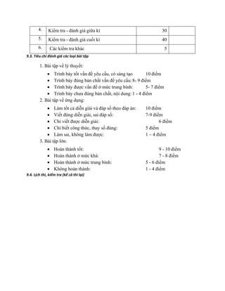4. 
Kiểm tra - đánh giá giữa kì 
30 
5. 
Kiểm tra - đánh giá cuối kì 
40 
6. 
Các kiểm tra khác 
5 
9.3. Tiêu chí đánh giá các loại bài tập 
1. Bài tập về lý thuyết: 
• Trình bày tốt vấn đề yêu cầu, có sáng tạo 10 điểm 
• Trình bày đúng bản chất vấn đề yêu cầu: 8- 9 điểm 
• Trình bày được vấn đề ở mức trung bình: 5- 7 điểm 
• Trình bày chưa đúng bản chất, nội dung:1 - 4 điểm 
2. Bài tập về ứng dụng: 
• Làm tốt cả diễn giải và đáp số theo đáp án: 10 điểm 
• Viết đúng diễn giải, sai đáp số: 7-9 điểm 
• Chỉ viết được diễn giải: 6 điểm 
• Chỉ biết công thức, thay số đúng: 5 điểm 
• Làm sai, không làm được: 1 – 4 điểm 
3. Bài tập lớn: 
• Hoàn thành tốt: 9 - 10 điểm 
• Hoàn thành ở mức khá: 7 - 8 điểm 
• Hoàn thành ở mức trung bình: 5 - 6 điểm 
• Không hoàn thành: 1 - 4 điểm 
9.4. Lịch thi, kiểm tra (kể cả thi lại) 
