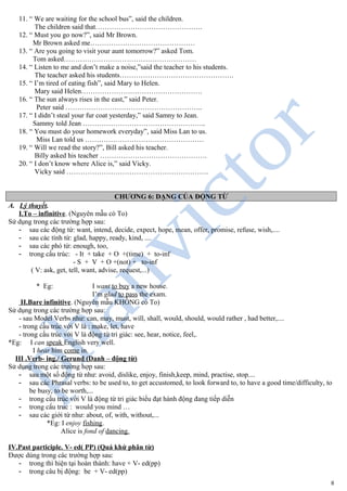 11. “ We are waiting for the school bus”, said the children.
The children said that……………………………………….
12. “ Must you go now?”, said Mr Brown.
Mr Brown asked me………………………………………
13. “ Are you going to visit your aunt tomorrow?” asked Tom.
Tom asked…………………………………………………
14. “ Listen to me and don’t make a noise,”said the teacher to his students.
The teacher asked his students………………………………………….
15. “ I’m tired of eating fish”, said Mary to Helen.
Mary said Helen…………………………………………….
16. “ The sun always rises in the east,” said Peter.
Peter said …………………………………………………..
17. “ I didn’t steal your fur coat yesterday,” said Samny to Jean.
Sammy told Jean ……………………………………………..
18. “ You must do your homework everyday”, said Miss Lan to us.
Miss Lan told us ……………………………………………
19. “ Will we read the story?”, Bill asked his teacher.
Billy asked his teacher ……………………………………….
20. “ I don’t know where Alice is,” said Vicky.
Vicky said …………………………………………………….
CHƯƠNG 6: DẠNG CỦA ĐỘNG TỪ
A. Lý thuyết.
I.To – infinitive. (Nguyên mẫu có To)
Sử dụng trong các trường hợp sau:
- sau các động từ: want, intend, decide, expect, hope, mean, offer, promise, refuse, wish,....
- sau các tính từ: glad, happy, ready, kind, ....
- sau các phó từ: enough, too,
- trong cấu trúc: - It + take + O +(time) + to-inf
- S + V + O +(not) + to-inf
( V: ask, get, tell, want, advise, request,...)
* Eg: I want to buy a new house.
I’m glad to pass the exam.
II.Bare infinitive. (Nguyên mẫu KHÔNG có To)
Sử dụng trong các trường hợp sau:
- sau Model Verbs như: can, may, must, will, shall, would, should, would rather , had better,....
- trong cấu trúc với V là : make, let, have
- trong cấu trúc với V là động từ tri giác: see, hear, notice, feel,.
*Eg: I can speak English very well.
I hear him come in.
III .Verb- ing./ Gerund (Danh – động từ)
Sử dụng trong các trường hợp sau:
- sau một số động từ như: avoid, dislike, enjoy, finish,keep, mind, practise, stop....
- sau các Phrasal verbs: to be used to, to get accustomed, to look forward to, to have a good time/difficulty, to
be busy, to be worth,...
- trong cấu trúc với V là động từ tri giác biểu đạt hành động đang tiếp diễn
- trong cấu trúc : would you mind …
- sau các giới từ như: about, of, with, without,...
*Eg: I enjoy fishing.
Alice is fond of dancing.
IV.Past participle. V- ed( PP) (Quá khứ phân từ)
Được dùng trong các trường hợp sau:
- trong thì hiện tại hoàn thành: have + V- ed(pp)
- trong câu bị động: be + V- ed(pp)
8
 