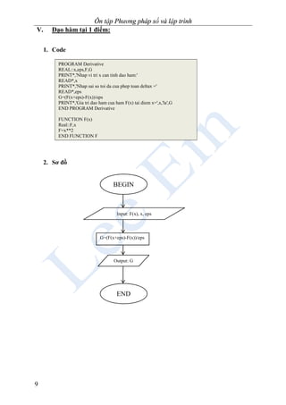 Code và sơ đồ khối môn Phương pháp số và lập trình Fortran | PDF