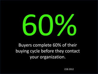 Buyers complete 60% of their
buying cycle before they contact
your organization.
CEB 2012

 