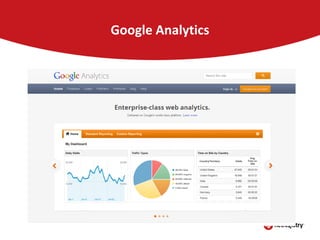 Google Analytics

 