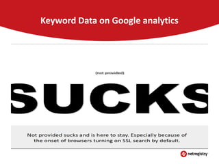 Keyword Data on Google analytics

 