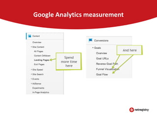 Google Analytics measurement

 