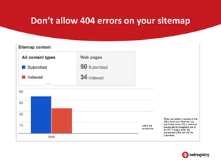 Don’t allow 404 errors on your sitemap

 