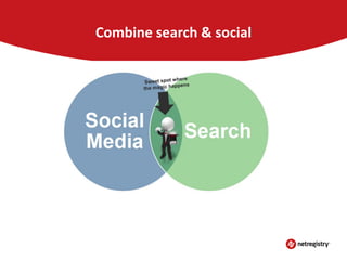 Combine search & social

 