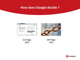 How does Google decide ?

 