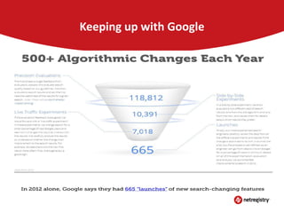 Keeping up with Google

 