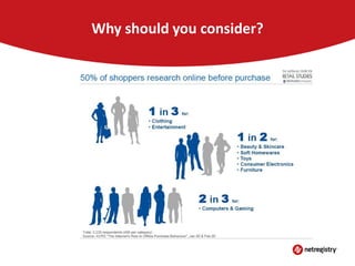 Why should you consider?

 