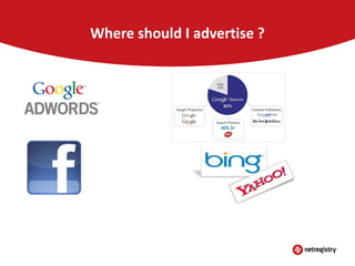 Where should I advertise ?

 
