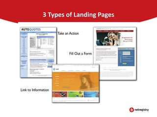 3 Types of Landing Pages

 