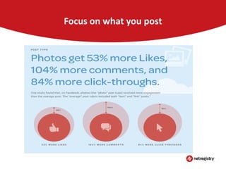 Focus on what you post

 