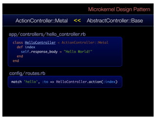 Microkernel Design Pattern

   ActionController::Metal     << AbstractController::Base

app/controllers/hello_controller.rb
 class HelloController < ActionController::Metal
   def index
     self.response_body = "Hello World!"
   end
 end


config/routes.rb
 match 'hello', :to => HelloController.action(:index)
 
