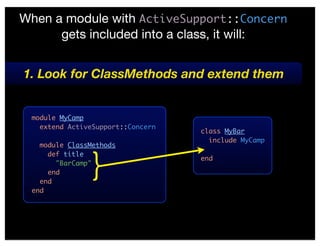 When a module with ActiveSupport::Concern
      gets included into a class, it will:


1. Look for ClassMethods and extend them


 module MyCamp
   extend ActiveSupport::Concern
                                   class MyBar
                                     include MyCamp
   module ClassMethods



                }
     def title
                                   end
       "BarCamp"
     end
   end
 end
 