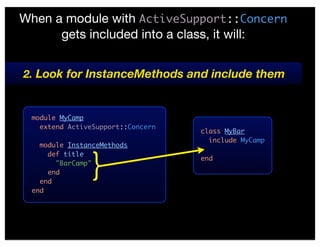 When a module with ActiveSupport::Concern
      gets included into a class, it will:


2. Look for InstanceMethods and include them


 module MyCamp
   extend ActiveSupport::Concern
                                   class MyBar
                                     include MyCamp
   module InstanceMethods



                }
     def title
                                   end
       "BarCamp"
     end
   end
 end
 