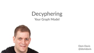 Dom Davis
@idomdavis
Decyphering
Your Graph Model
 