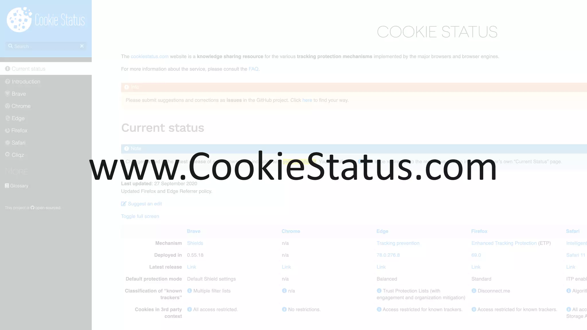 www.CookieStatus.com
 