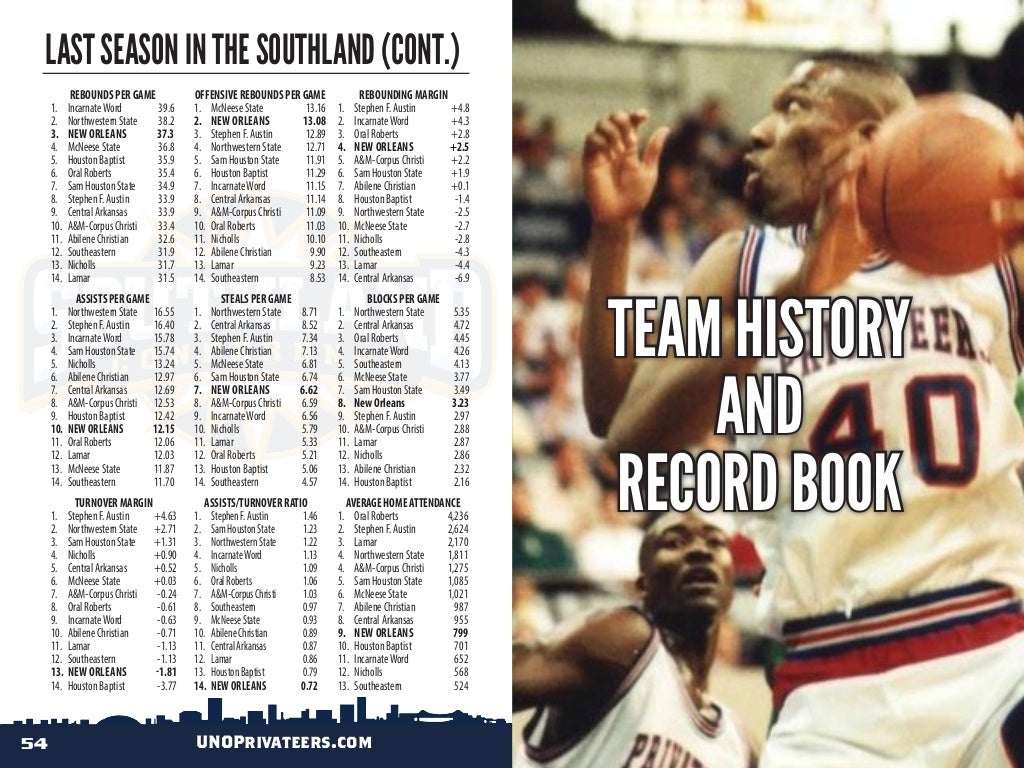 201415 Men's Basketball Media Guide